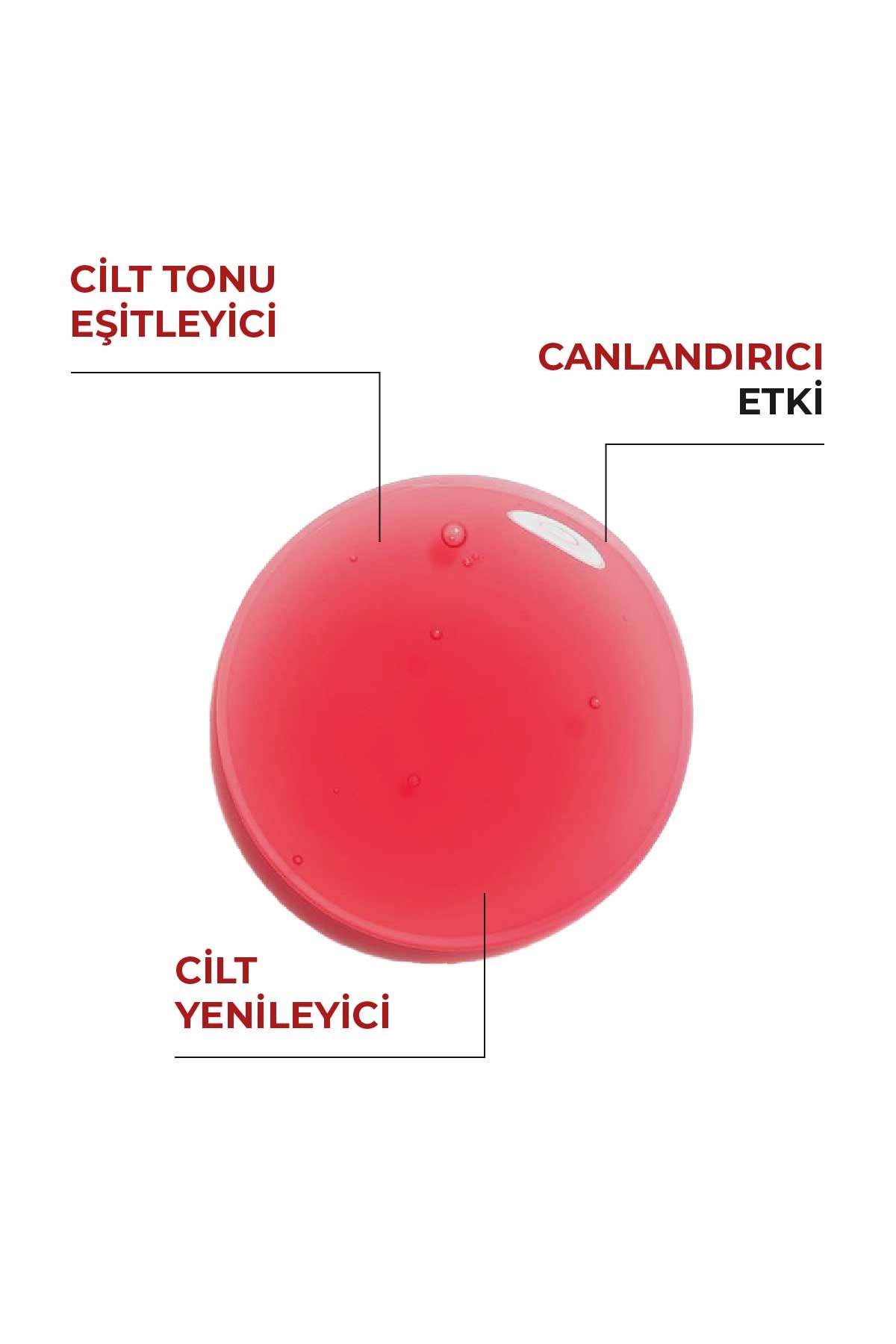 AHA & BHA Canlandırıcı & Cilt Tonu Eşitleyici & Gözenek Sıkılaştırıcı Kırmızı Peeling Cilt Serumu 30 Ml